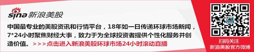 NXG Cushing中游能源基金宣布提高11.1%的月度分配